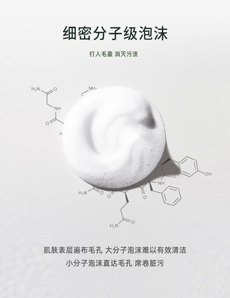 細(xì)密分子級(jí)泡沫 打入毛囊消滅污漬 肌膚表層遍布毛孔大分子泡沫難以有效清潔 小分子泡沫直達(dá)毛孔席卷臟污