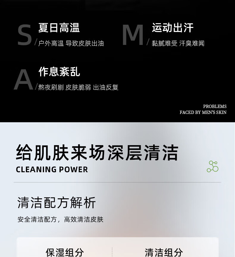 "Summer Heat 高溫日 | Moisturizing 保濕 | Antioxidant 抗氧化劑 | Cleaning Power 清潔力量 | 夏日高溫 運動出汗 | 給肌膚來場深層清潔 | 保濕成分 | 清潔組分"